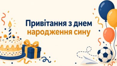 Привітання з днем народження сину