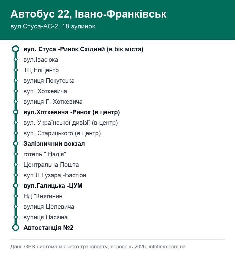 Схема маршруту: Автобус 22, Івано-Франківськ, вул.Стуса-АС-2