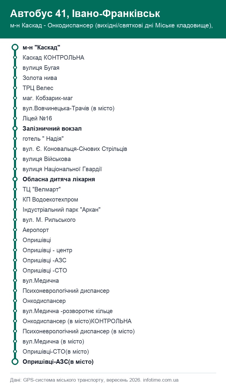 Схема маршруту: Автобус 41, Івано-Франківськ, м-н Каскад - Онкодиспансер (вихідні/святкові дні Міське клад