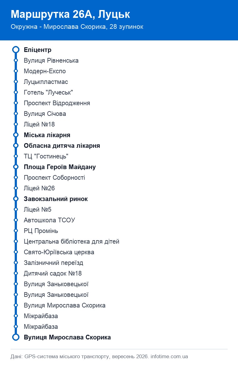 Схема маршруту: Маршрутка 26А, Луцьк, Окружна - Мирослава Скорика
