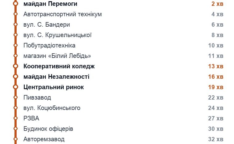 Схема маршрута: Троллейбус 1, Ровно