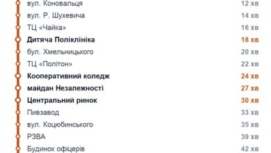Схема маршрута: Троллейбус 12, Ровно