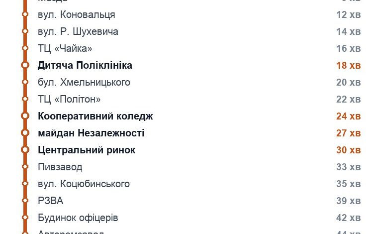 Схема маршрута: Троллейбус 12, Ровно
