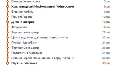 Схема маршрута: Троллейбус 16, Хмельницкий