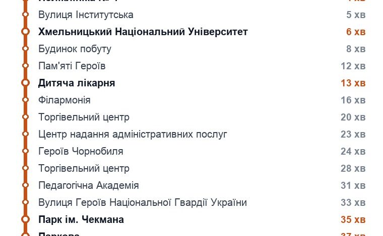 Схема маршруту: Тролейбус 16, Хмельницький