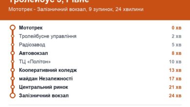 Схема маршрута: Троллейбус 3, Ровно