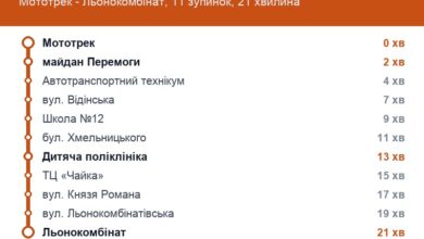 Схема маршрута: Троллейбус 4, Ровно
