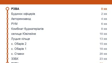 Схема маршрута: Троллейбус 6, Ровно