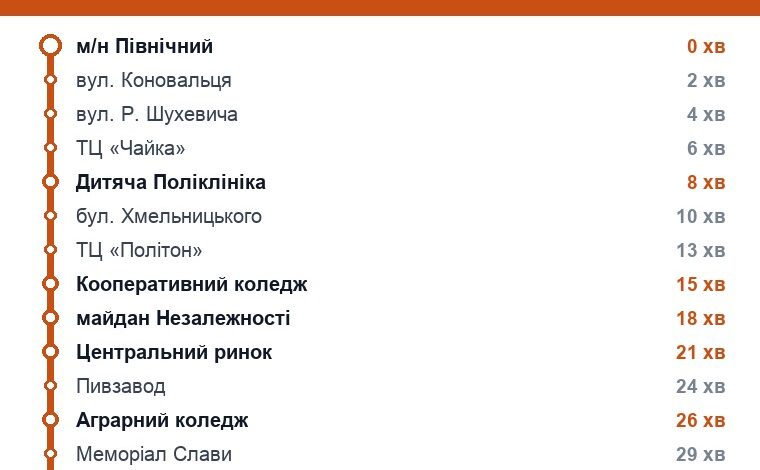 Схема маршрута: Троллейбус 7, Ровно