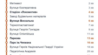 Схема маршрута: Троллейбус 8, Хмельницкий