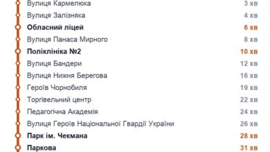 Схема маршрута: Троллейбус 8a, Хмельницкий